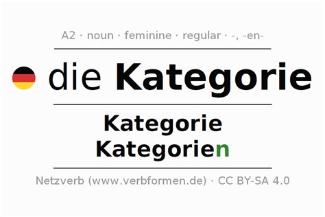 www.xnxx video|German Kategorie